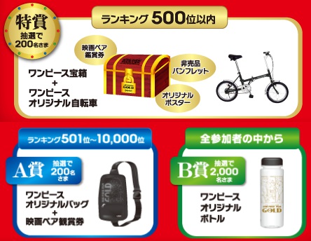 AEON（イオン）ゴールドアドベンチャーキャンペーン 【GOLD