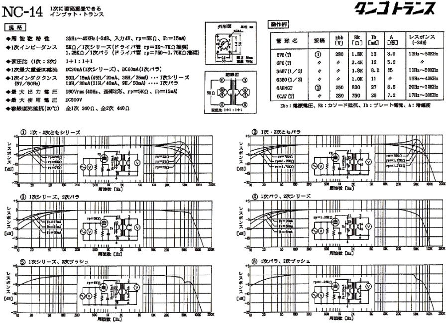 祝タンゴTANGOトランス復活 お得なキャペーン中！ 受注生産販売中