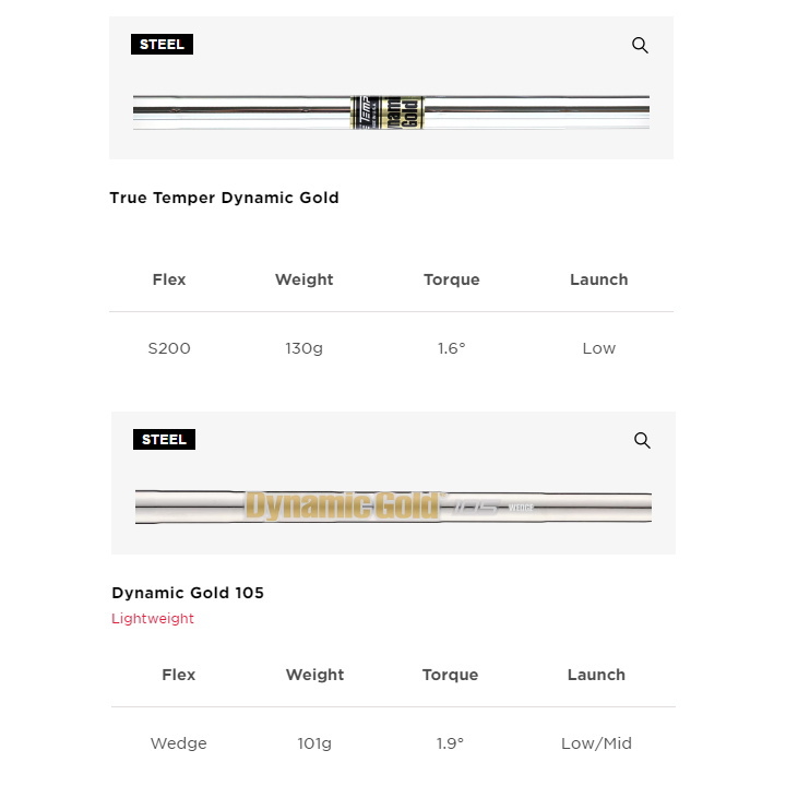 右用 2024 タイトリスト ボーケイ SM10 ウェッジ DG S200 スチール