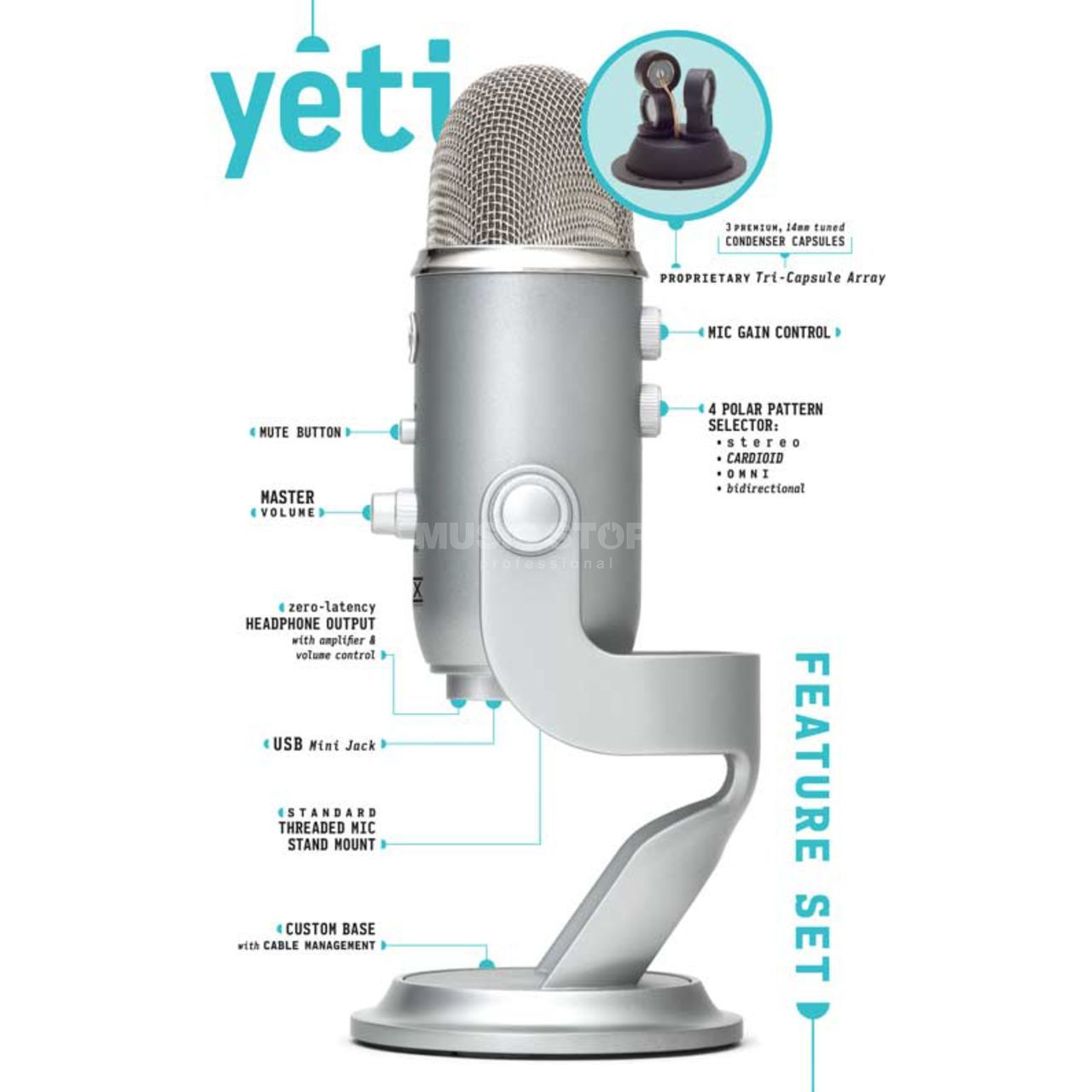 Blue Microphones Yeti USB-Microphone | USA