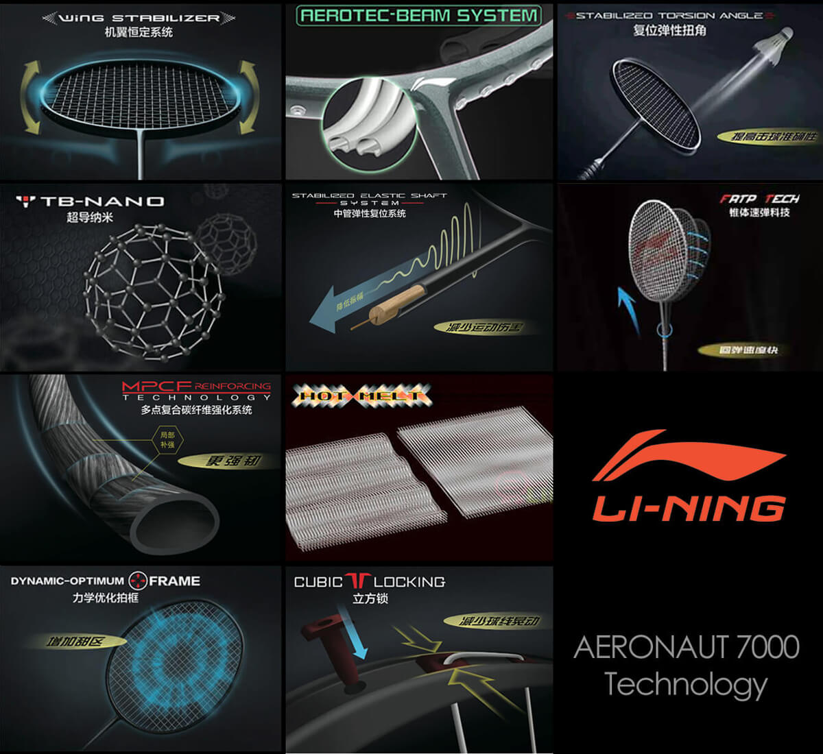 LI-NING AERONAUT 7000(AN7000) 風洞設計 バドミントンラケット