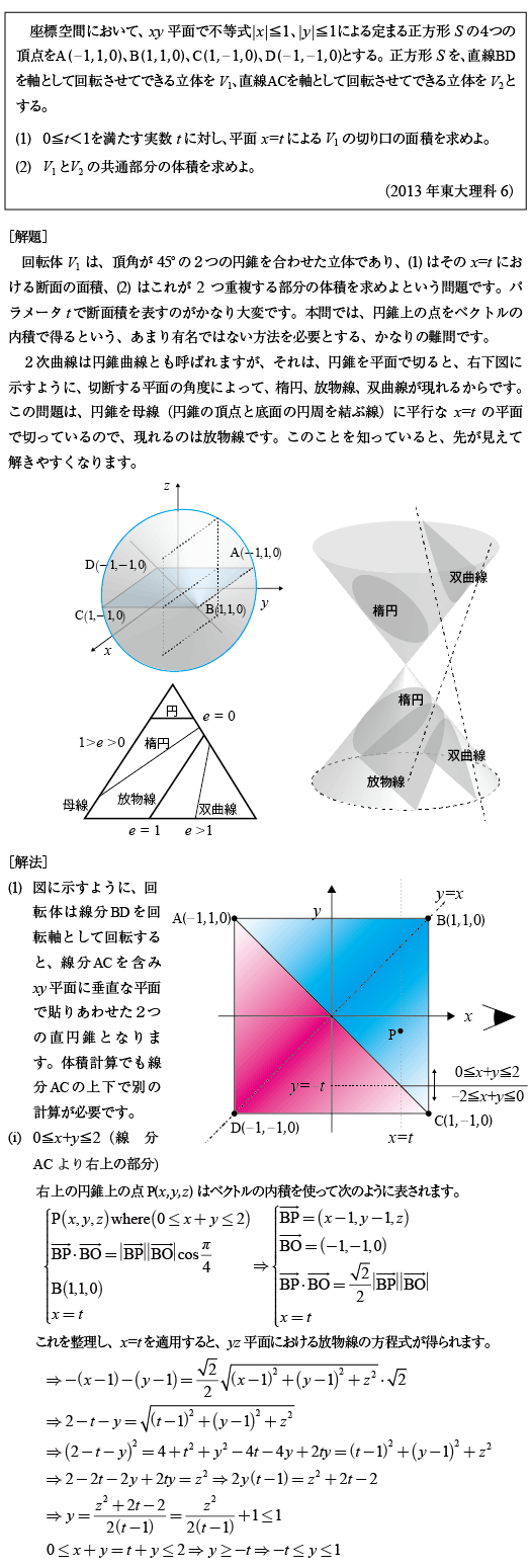 2013年東大理科6|京極一樹の数学塾