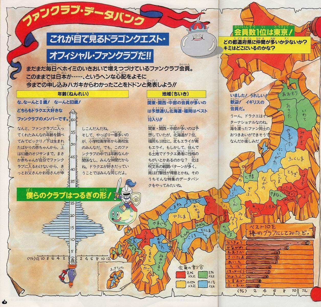 ドラゴンクエスト・オフィシャルファンクラブ会報誌」創刊号