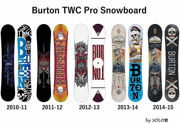 ニューボードのお話し。 | Solo Style