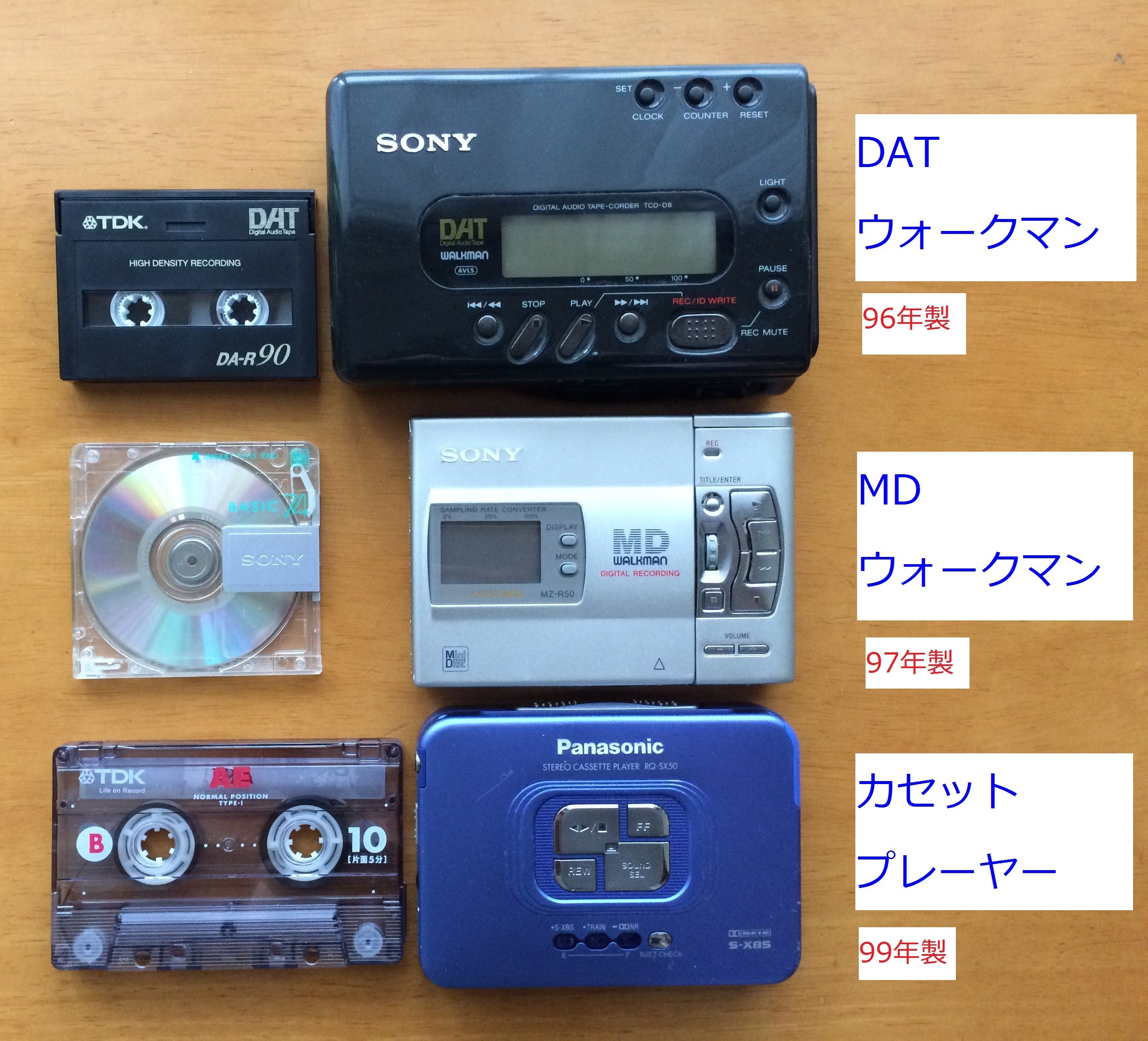 カセットテープ、DAT、MDウォークマン今でも現役で活用しています
