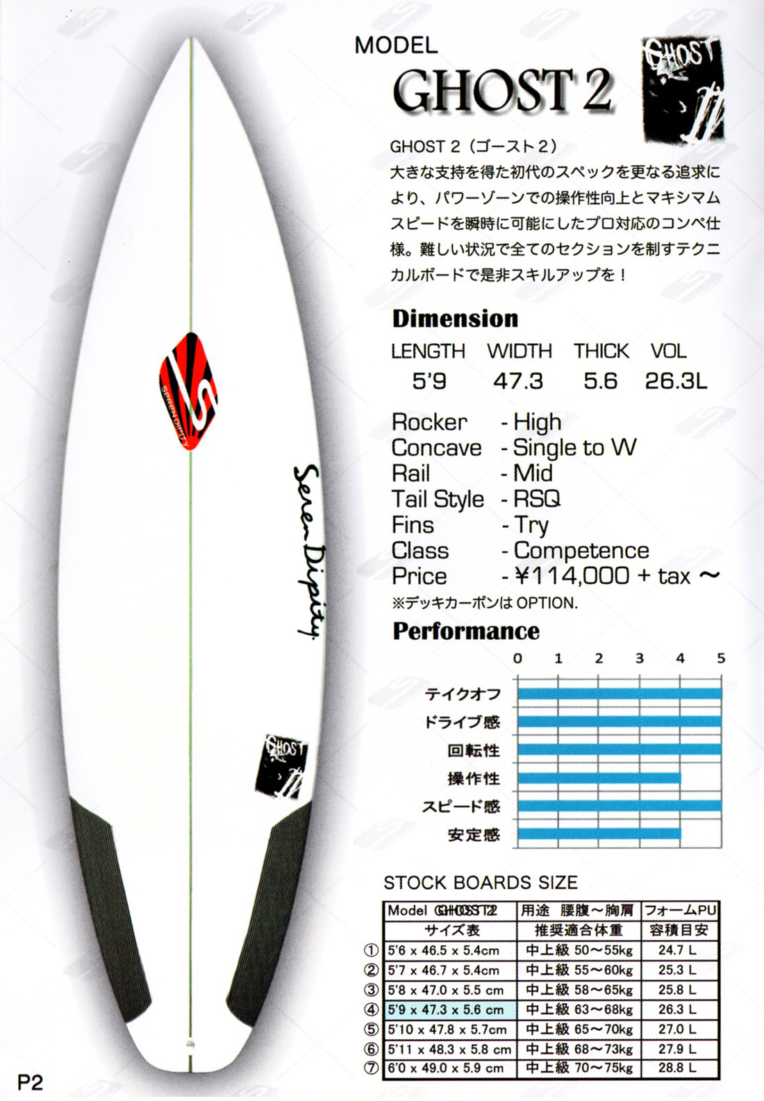 Serendipity（セレンリビティ））サーフボード2019カタログ届きました