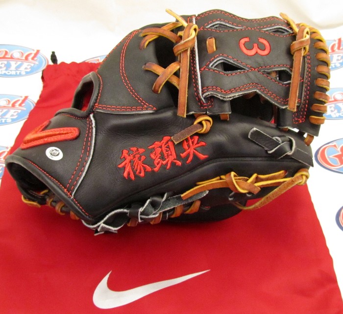 Good Eye Sports社【実使用アイテム一覧】