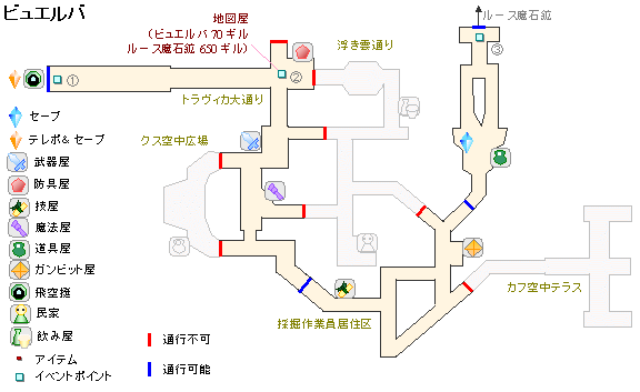 空中都市ビュエルバについて攻略