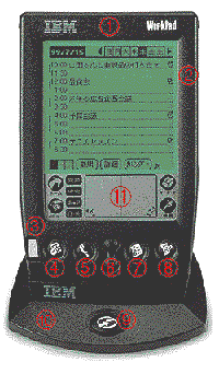 Palmにはまり・・・