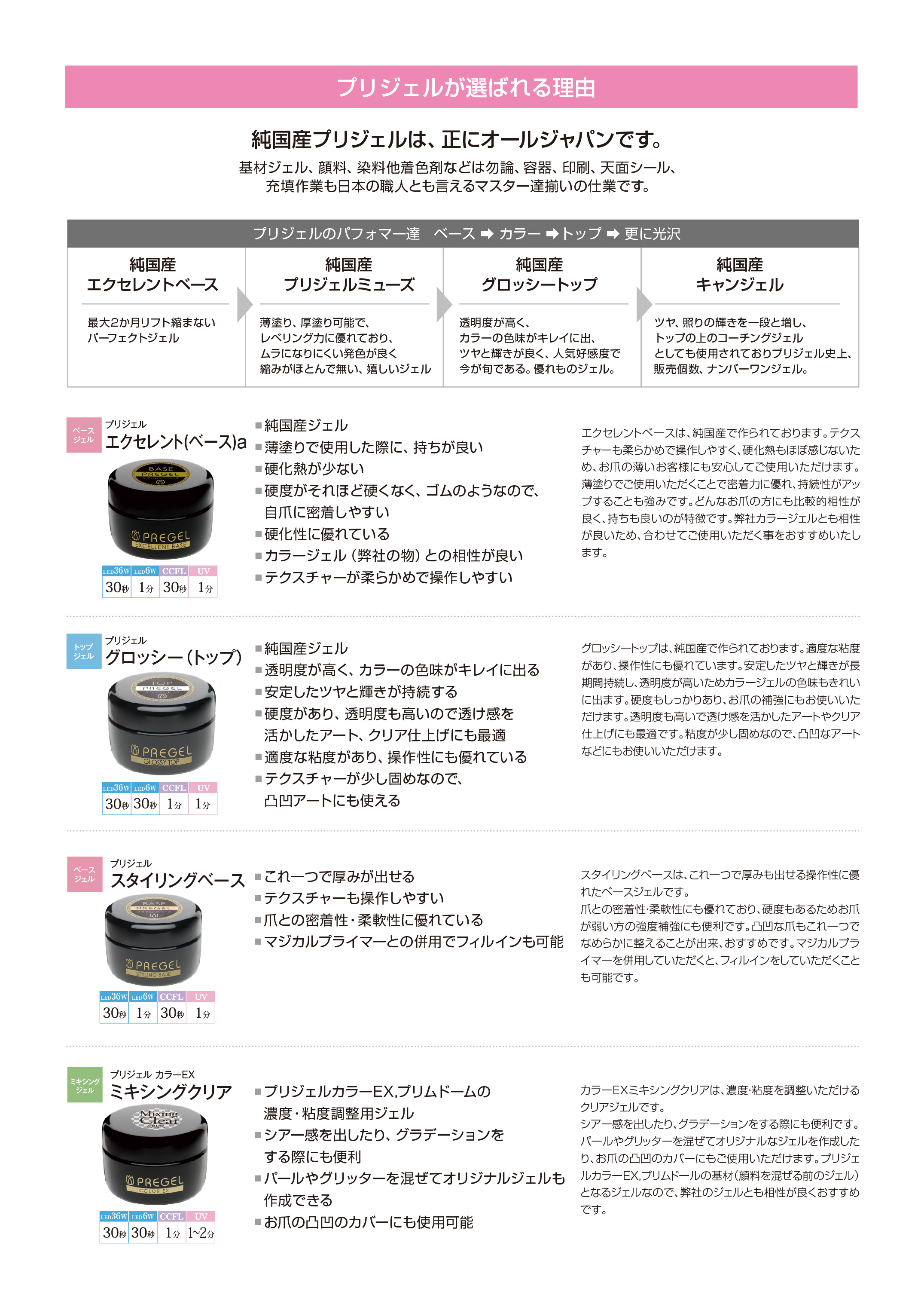 rednails web channel / ☆○エクセレント(ベース)a 100g