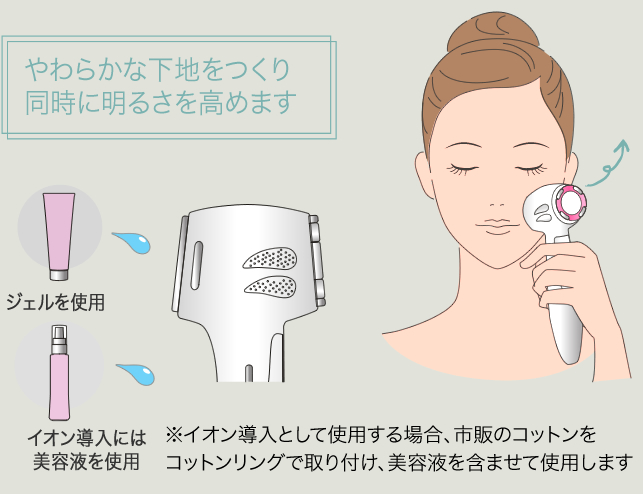 パルフェリュクス