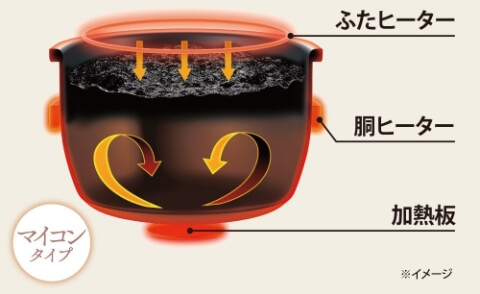 象印 マイコン炊飯ジャー 極め炊き 5.5合炊き ホワイト NL-DB10-WA