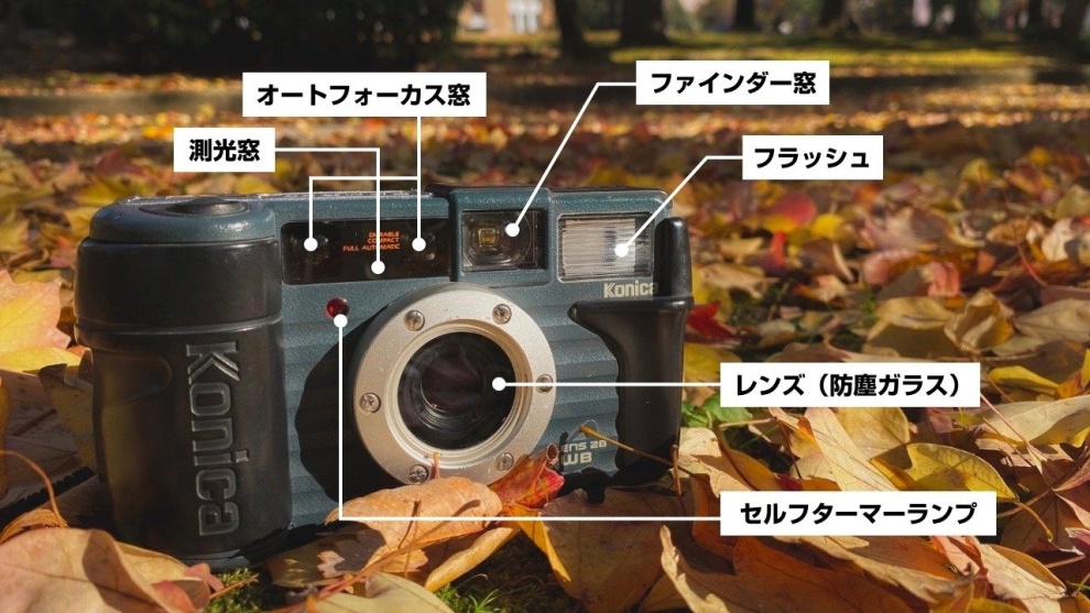 KONICA コニカ 現場監督28WB 作例てんこもり徹底レビュー | Camera