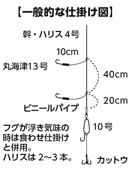 湾フグ X(ロッド)｜DAIWA