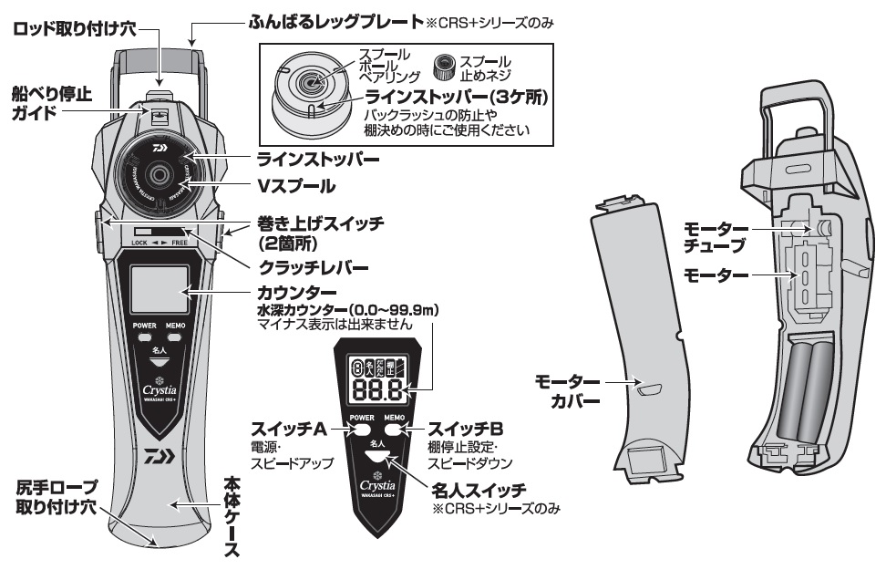 クリスティア ワカサギ CRS(リール)｜DAIWA