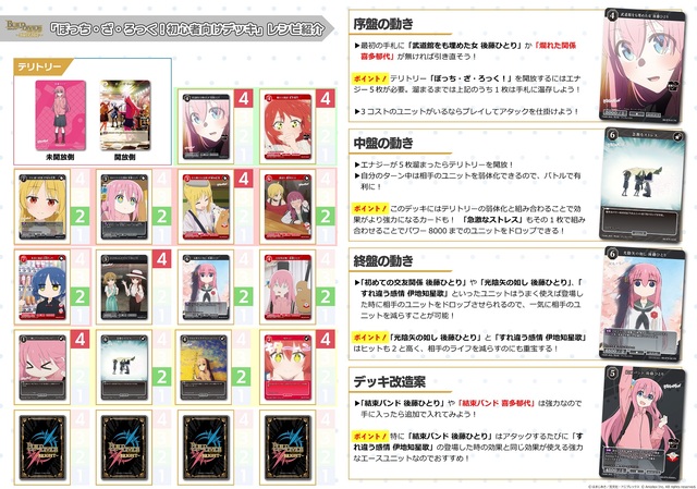 ビルディバイド-ブライト- 公式サイト