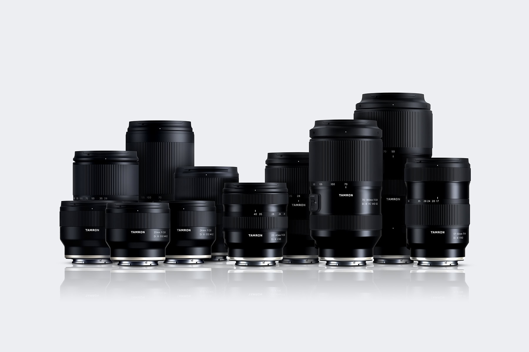 28-300mm F/4-7.1 Di III VC VXD Lens for Sony E-Mount