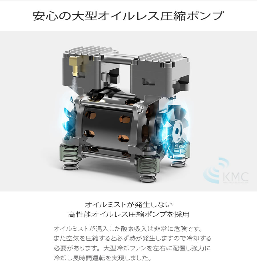 酸素濃縮器 酸素発生器 SUPER酸吸（すーぱーさんきゅう）10L 国内