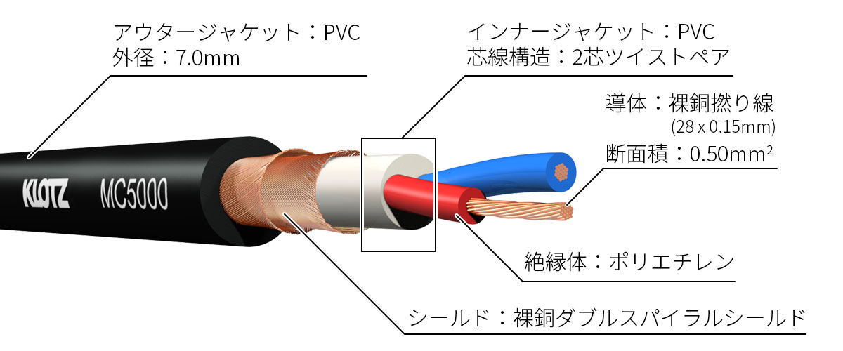 MC5000 | マイクロホンケーブル | TASCAM (日本)