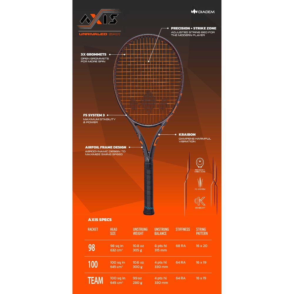 Diadem Axis 98 – Tennisless