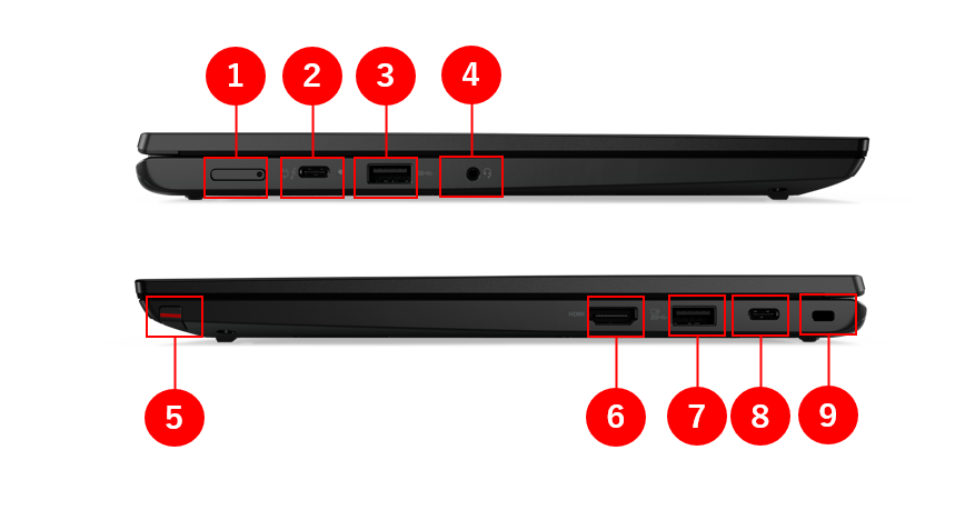 ThinkPad L13 Yoga Gen 4 (AMD)の概要 | Lenovo Tech ブログ