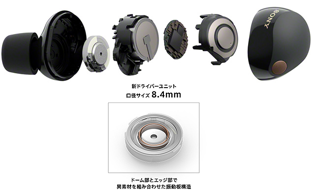 期間限定】ソニーストア × アニメ『ぼっち・ざ・ろっく！』コラボ