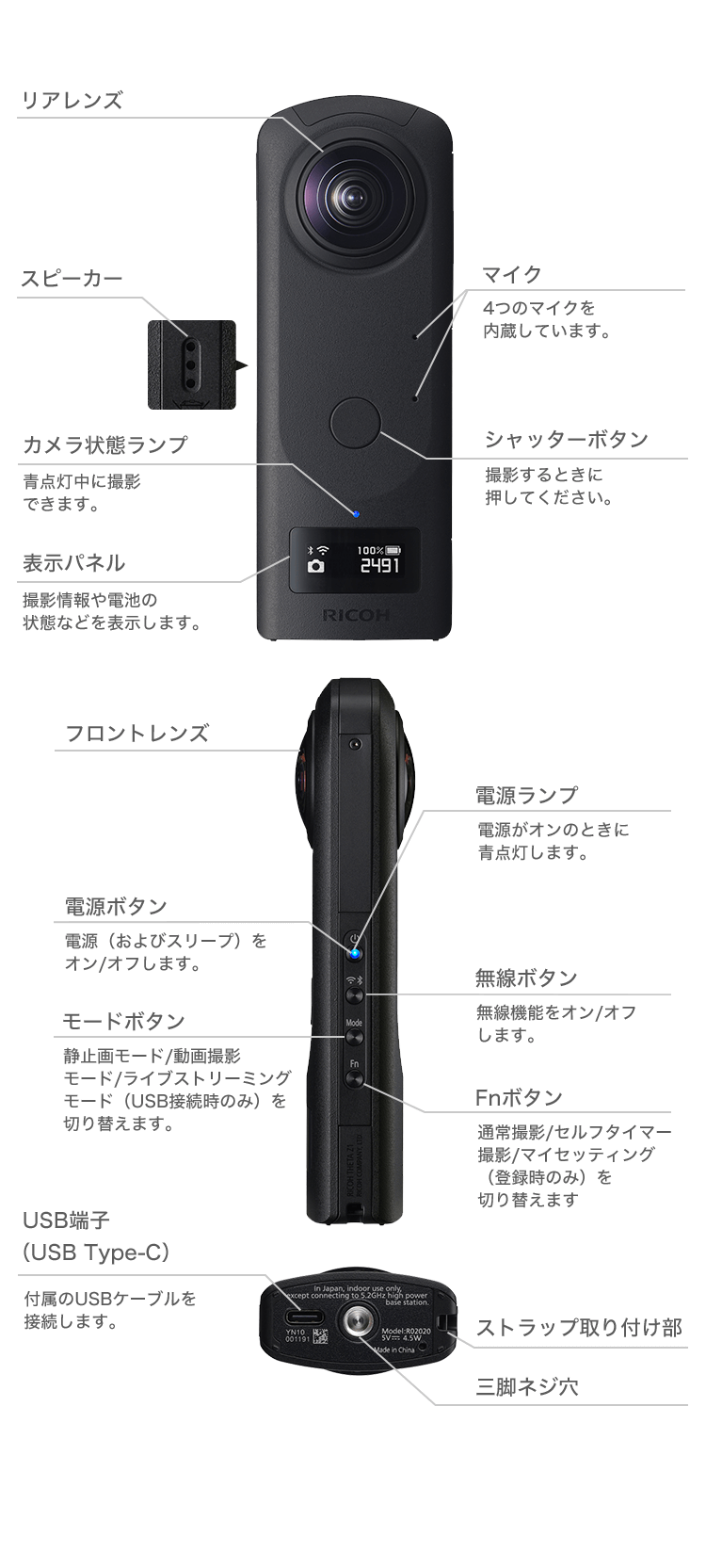 360°は表現の領域へ。 | RICOH THETA Z1