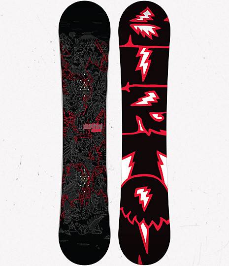 Burton Blunt 2016-2010 Snowboard Review