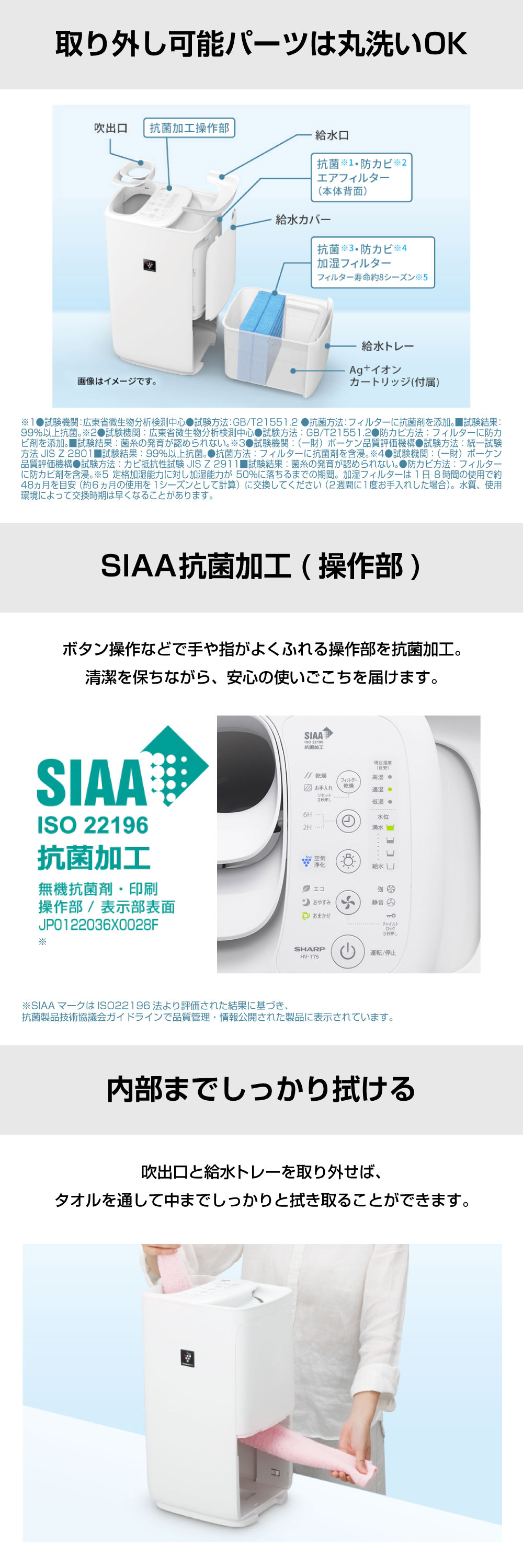 SHARP HV-T75-W プレミアムホワイト ハイパワータイプ [ハイブリッド式