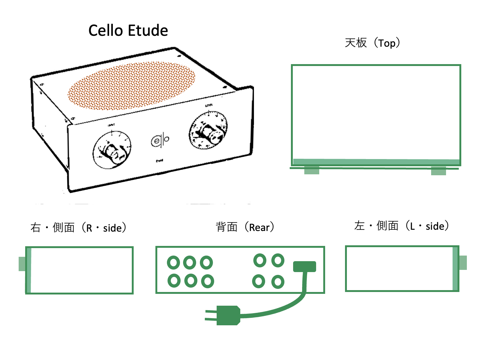 Cello Etudeの評価とは・中古価格とパッシブアッテネーターとしての