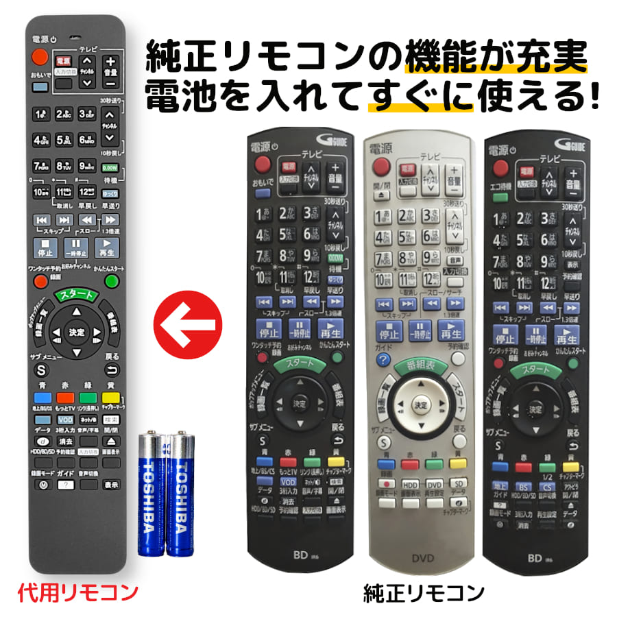 楽天市場】panasonic dmr-brt260 リモコンの通販