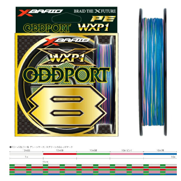 楽天市場】オッズポート 8号の通販