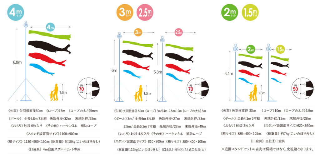 庭園スタンドセット | 株式会社徳永こいのぼり