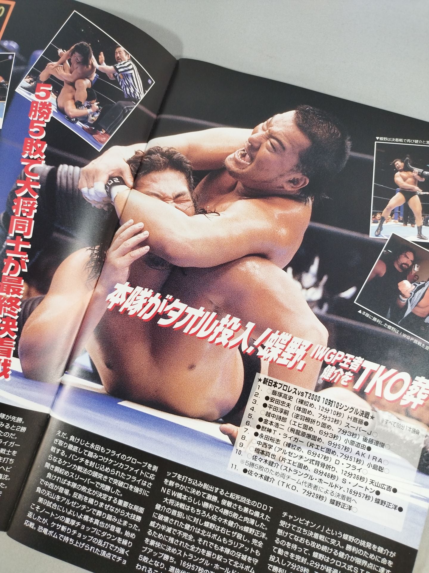 闘魂スペシャル148 – 闘道館