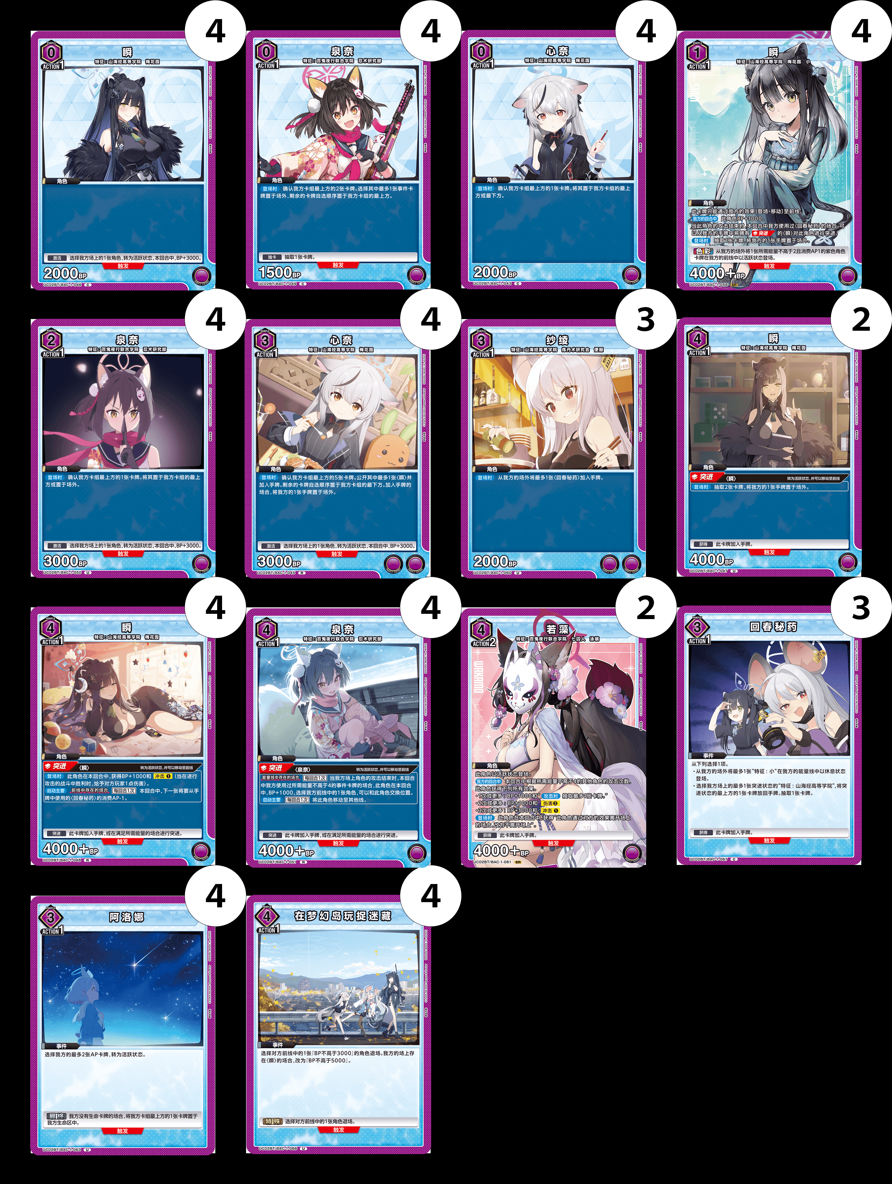 ユニオンアリーナ】ブルーアーカイブ(ブルアカ)のデッキリストと海外