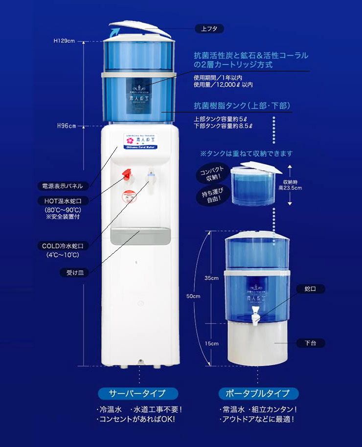 uminchu-no-takara – 株式会社ティースマイル
