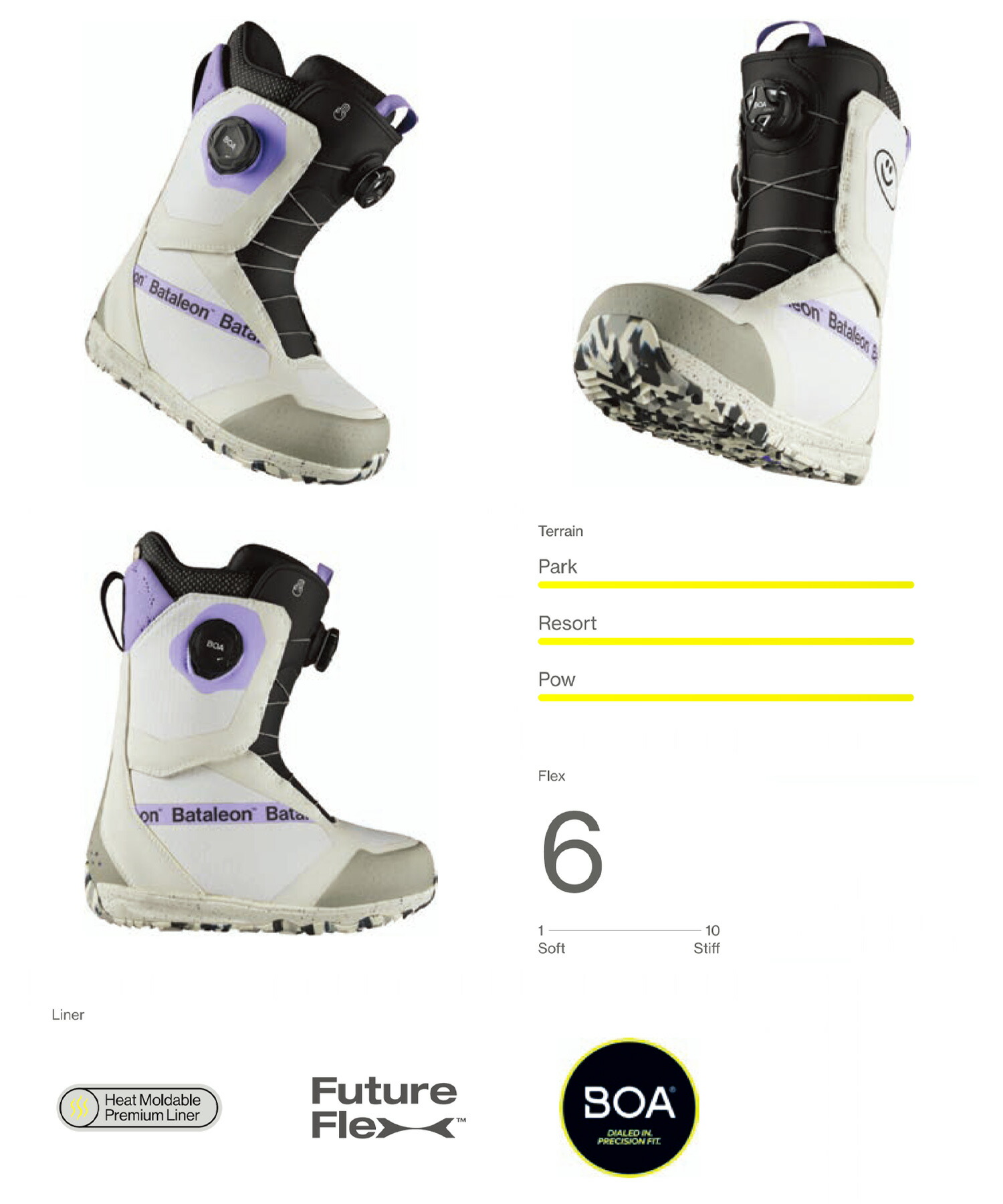 楽天市場】BATALEON バタレオン スノーボード ブーツ レディース Mosh