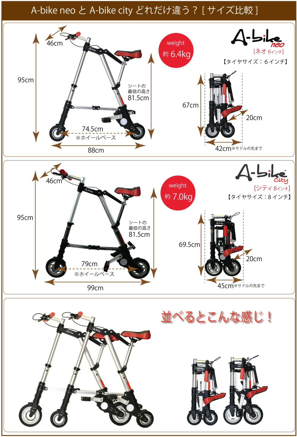 楽天市場】【日本特別仕様車】A-bike City 8インチ前後輪ノーパンク