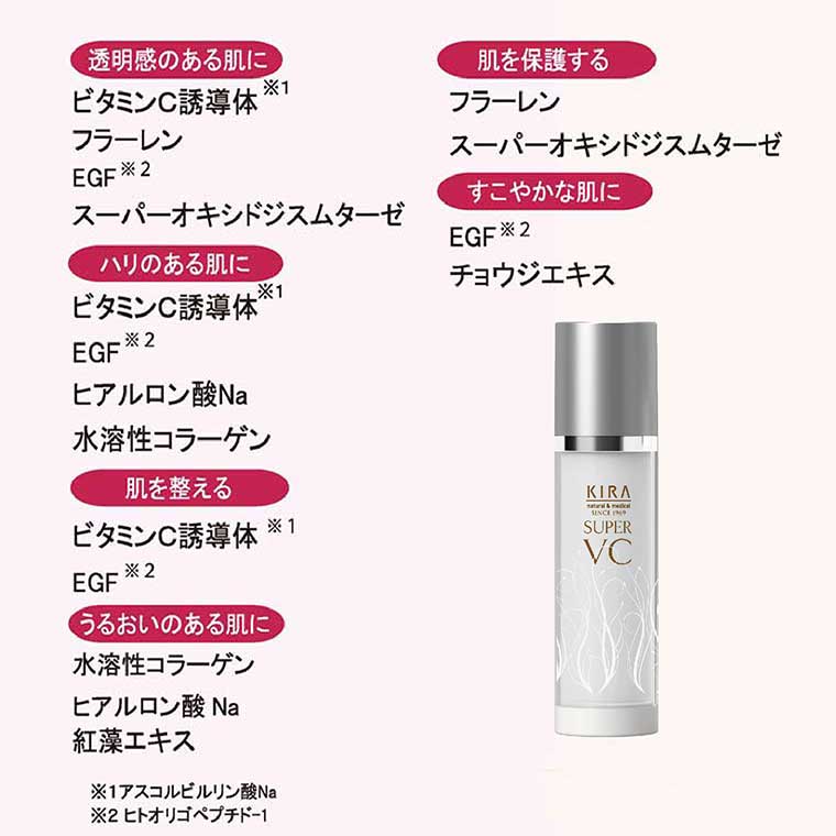 楽天市場】キラ化粧品 NEWスーパーVC（美容液50ml詰替え用リフィル