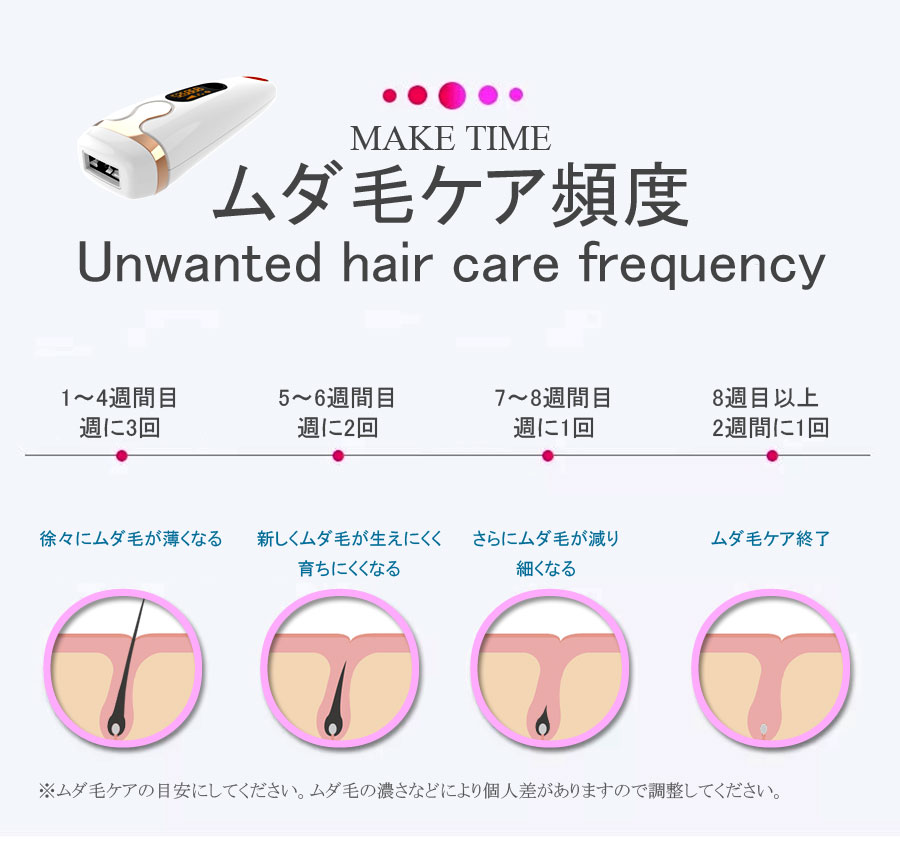 楽天市場】99万回以上 IPL 脱毛器 フラッシュ 男性 女性 ノンレーザー