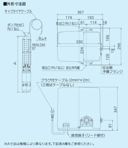 楽天市場】テラル 25TWS-V0.35S-6(地上部＋水中部) 深井戸用水中ポンプ