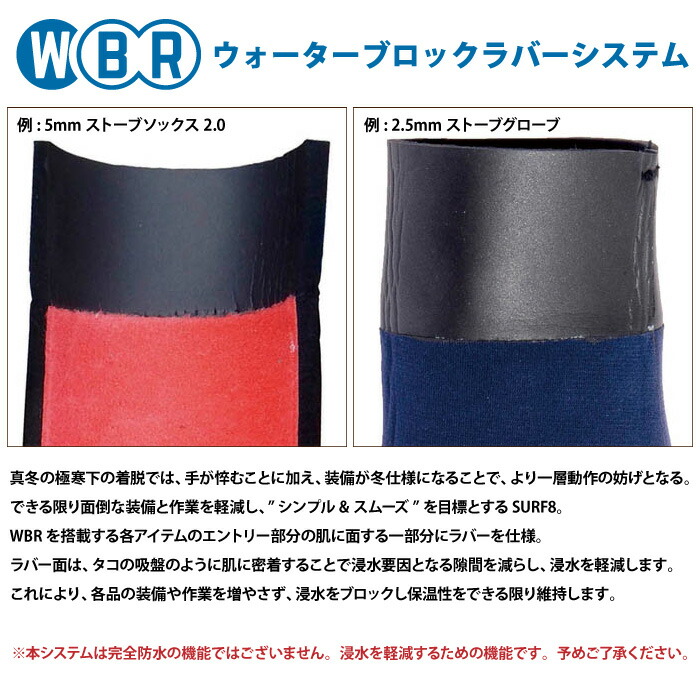 楽天市場】サーフィン 冬用 ヘッドキャップ サーフ8 1.5mm SURF8