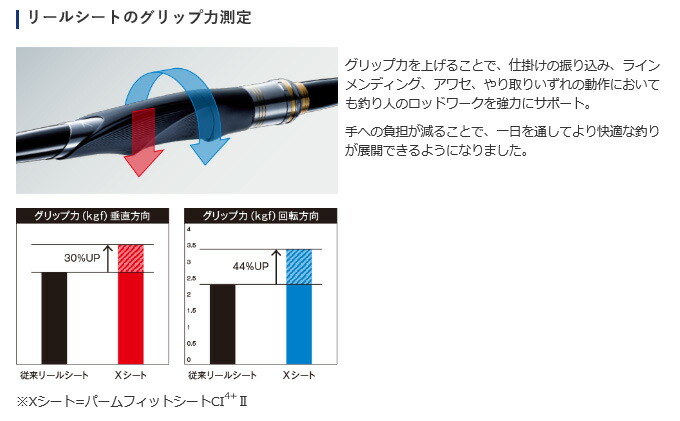 楽天市場】(9)【取り寄せ商品】 シマノ イソリミテッド (ISO LIMITED