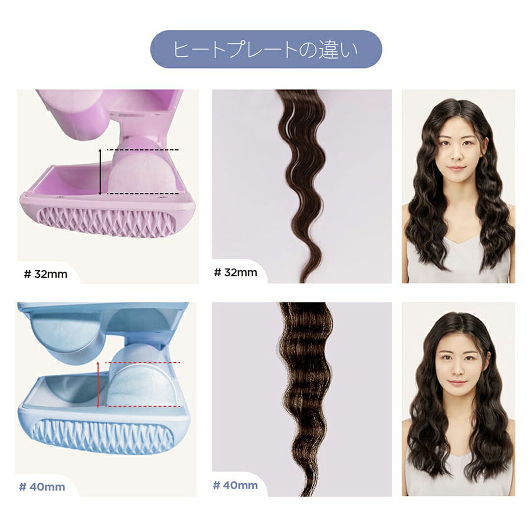 楽天市場】＼最大25％OFF／【VODANA日本公式】トリプルウェーブ