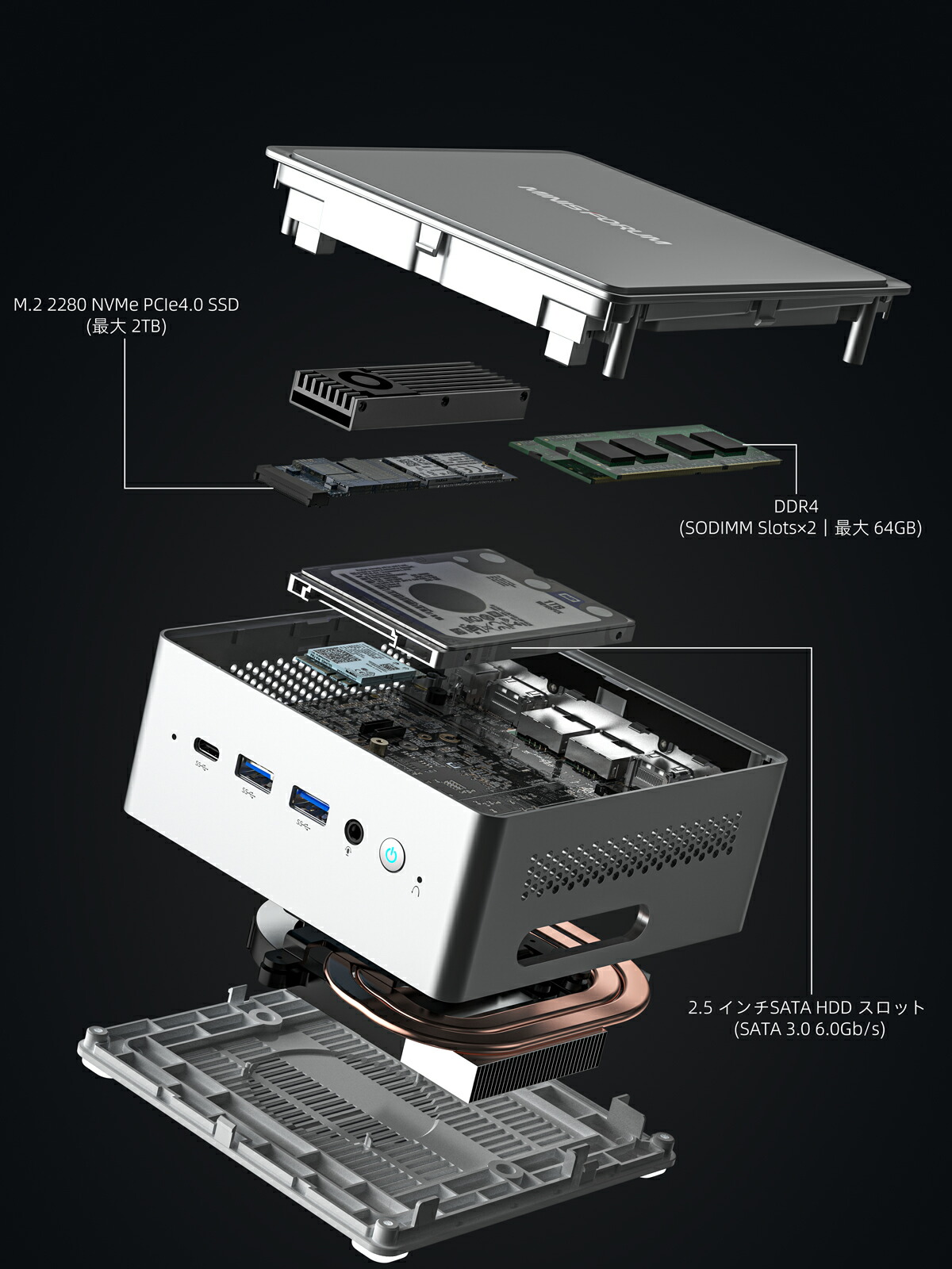 楽天市場】【☆20％クーポン】MINISFORUM NAB9 ミニPC インテル Core
