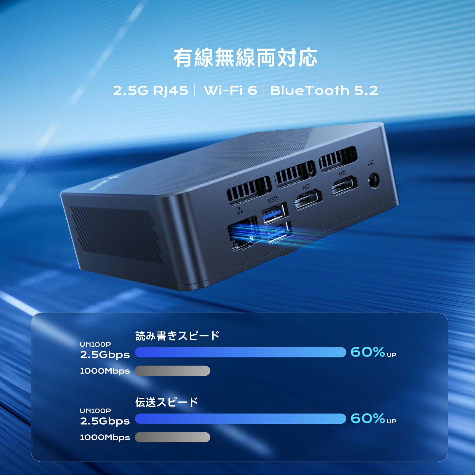 楽天市場】【☆20％OFF】MINISFORUM UN100PミニPC インテル N100 DDR4