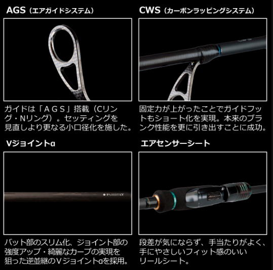 楽天市場】【ダイワ】23 エメラルダス ストイスト ST（アウトガイド