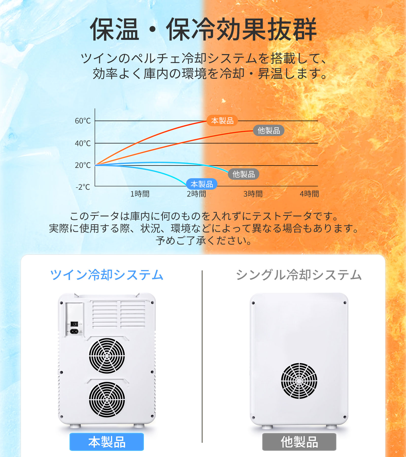 楽天市場】【3/11迄 エントリーでP4倍&SS限定価格10,980円】EENOUR 10L