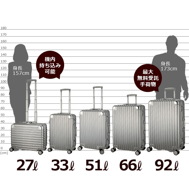 楽天市場】アルミ調 大型 スーツケース MLサイズ 66L 4日〜6日 シフレ
