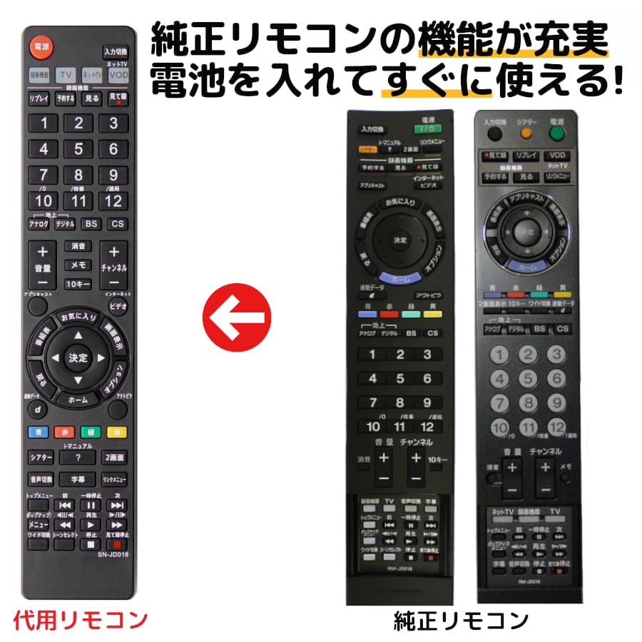 楽天市場】ソニー ブラビア テレビ リモコン RM-JD010 RM-JD011 RM